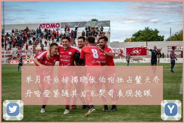 单月得分榜揭晓张伯伦独占鳌头乔丹哈登紧随其后东契奇表现抢眼