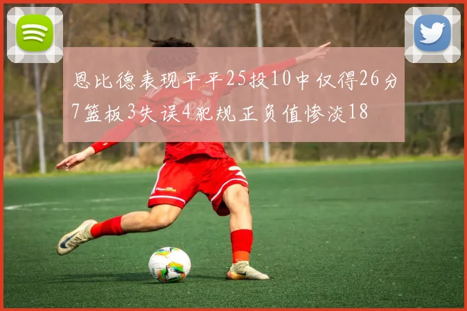 恩比德表现平平25投10中仅得26分7篮板3失误4犯规正负值惨淡18